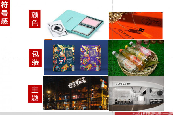 品牌符号要素