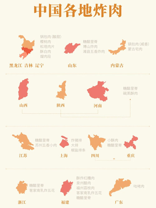 中国各地炸肉 中国各地炸肉